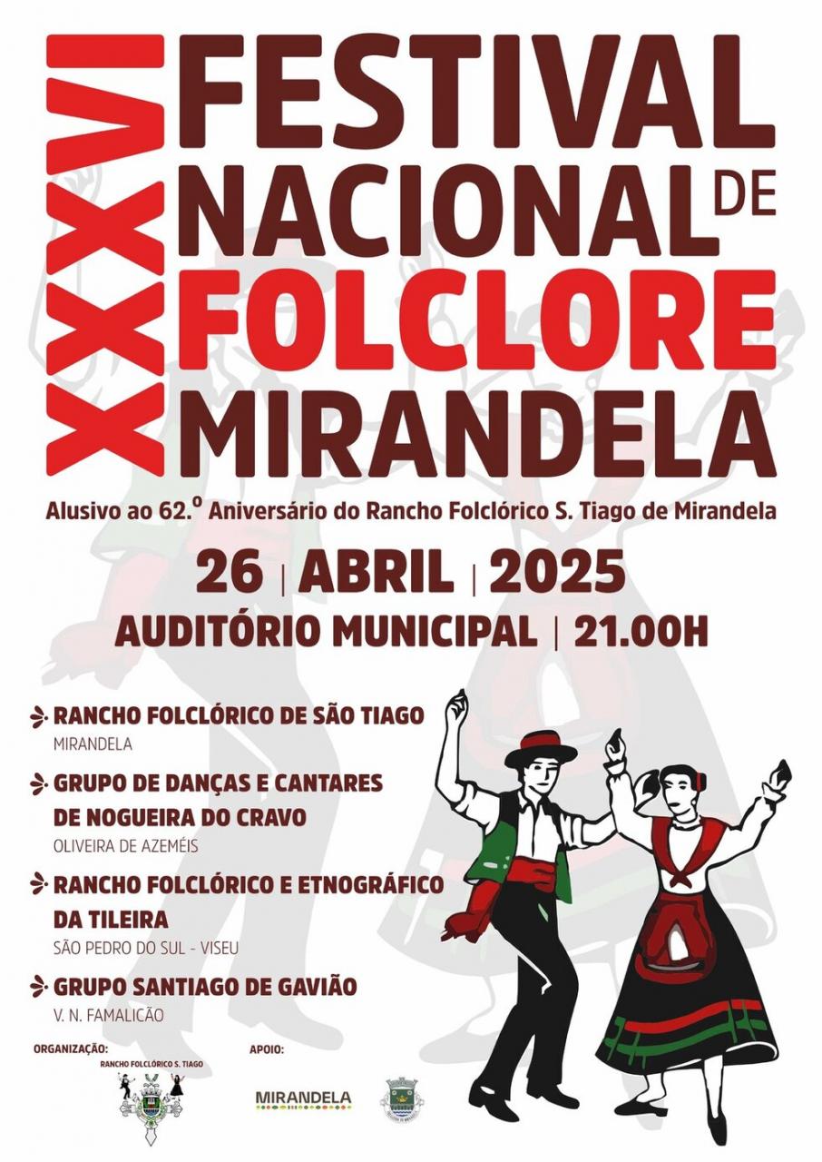XXXVI Festival Nacional de Folclore
