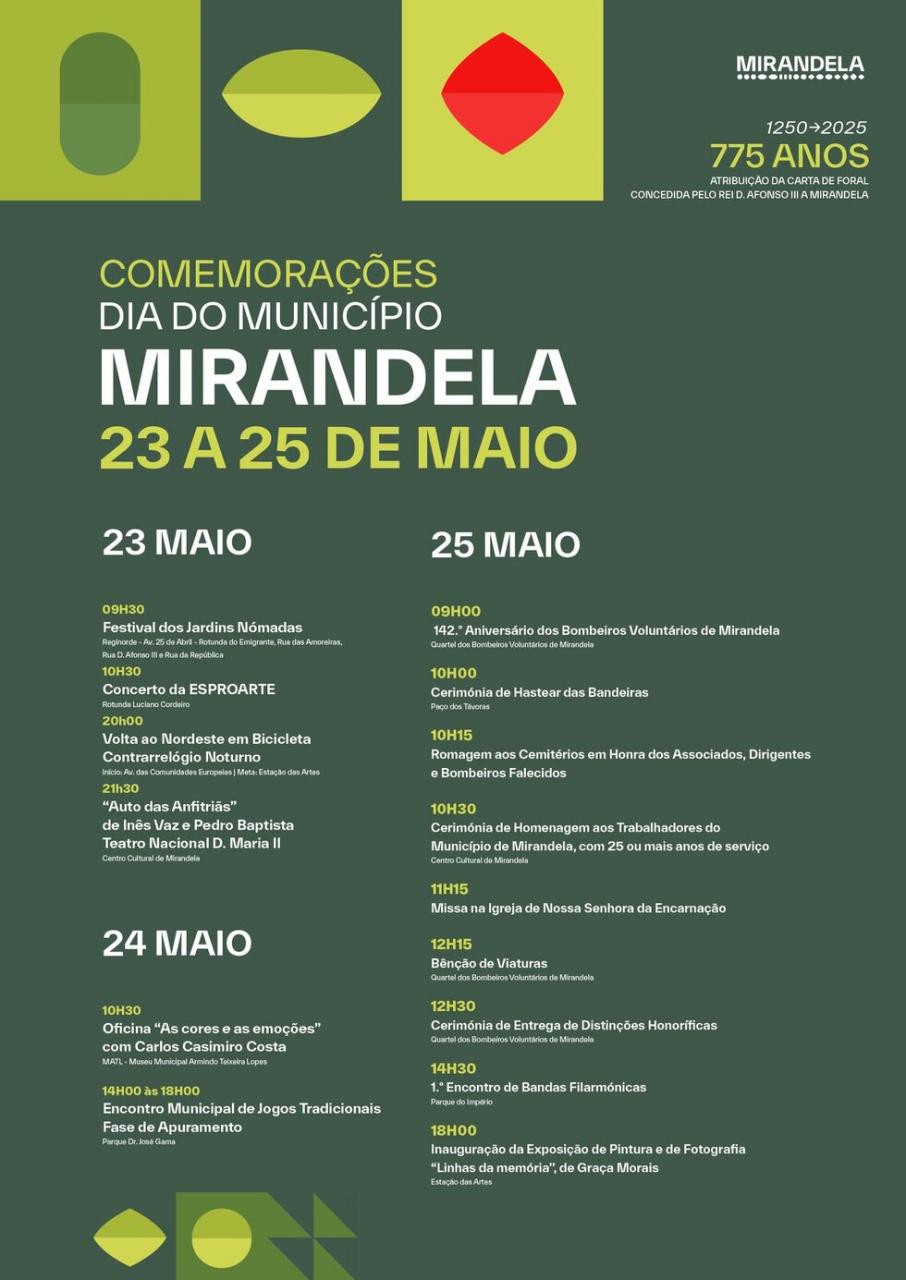 Dia da Municipalidade | Feriado Municipal de Mirandela