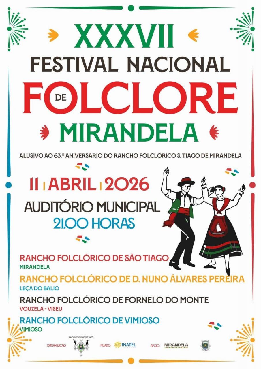 XXXVII Festival Nacional de Folclore